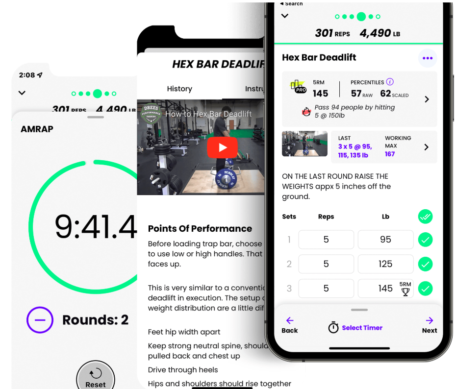 How to Read Your Training Program Like a Professional Athlete